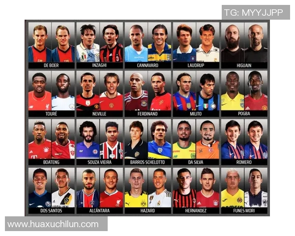 全球足球巨星排名盘点 各国明星球员实力对比分析