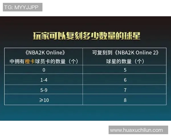皇球星卡足球收藏热潮解析助你全面掌握市场趋势与玩家心态 皇球星卡足球收藏热潮解析助你全面掌握市场趋势与玩家心态